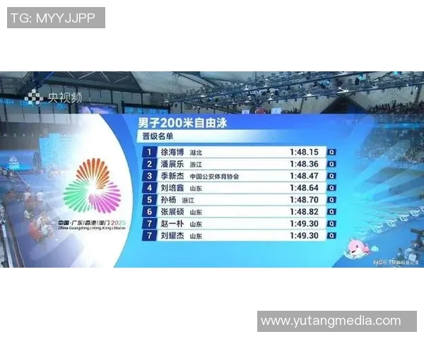 山东体育明星排行榜揭晓谁是最闪耀的运动之星