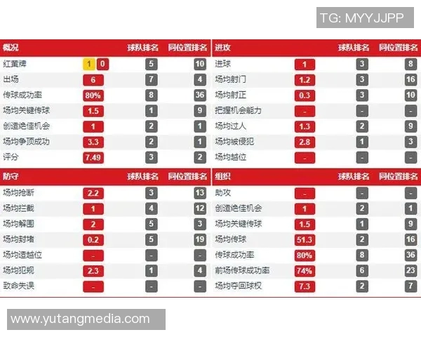 2023赛季英超比赛安排详解及各队赛程分析与预测