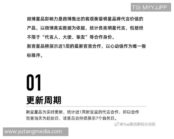 中国体育明星代言费现状分析及其对品牌价值的影响探讨