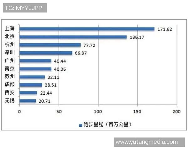 艺术体育培训机构审批新规解读与实施指南助力行业健康发展